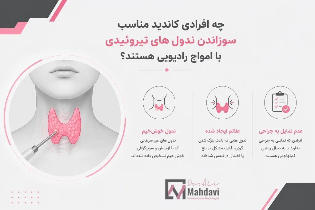 کاندیدای مناسب سوزاندن ندول های تیروئیدی با مواج رادیویی