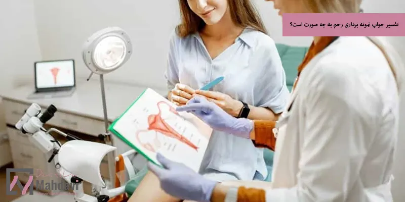 تفسیر جواب نمونه برداری رحم به چه صورت است؟