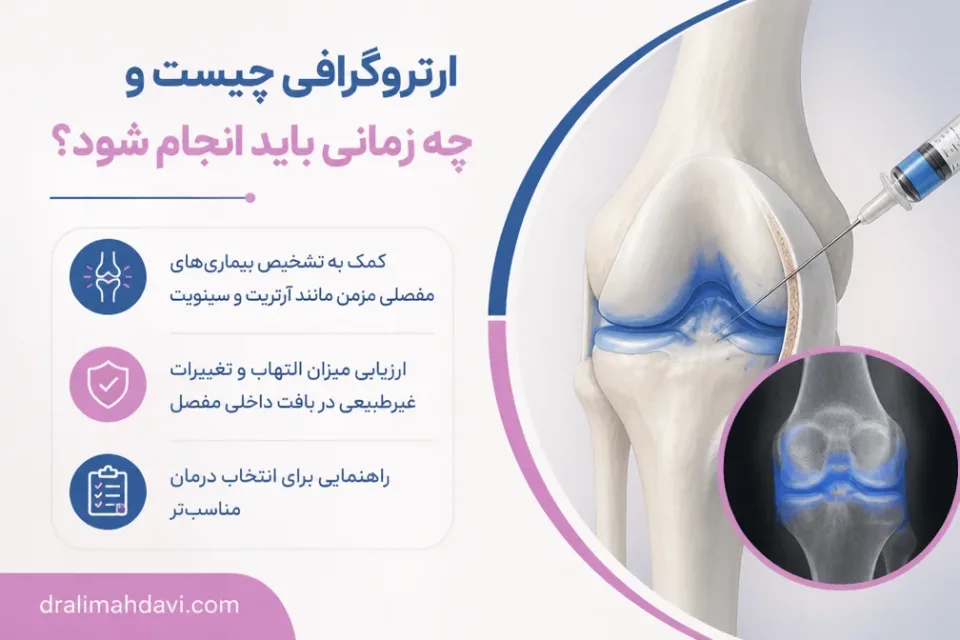 نمای توضیحی درباره تشخیص بیماری های مفصلی مزمن