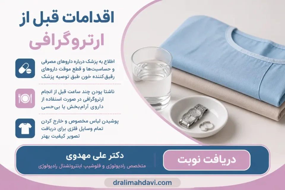 نمای توضیحی درباره اقدامات قبل از ارتروگرافی